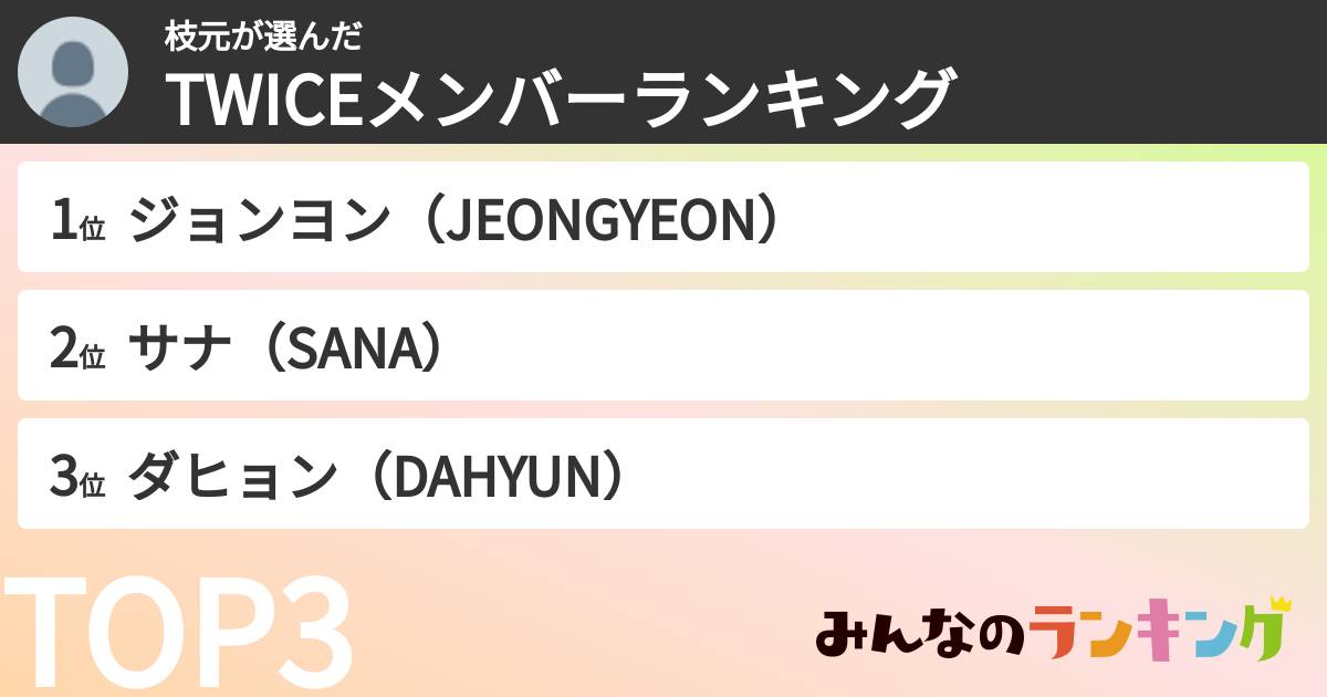枝元さんの「TWICEメンバーランキング」