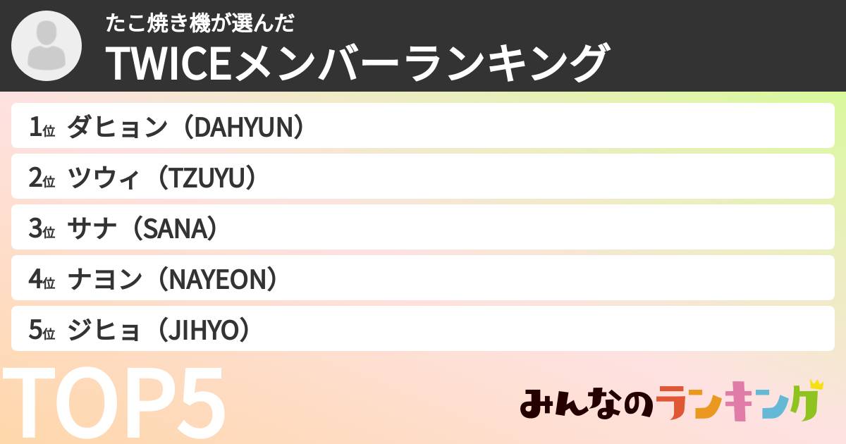 たこ焼き機さんの「TWICEメンバーランキング」