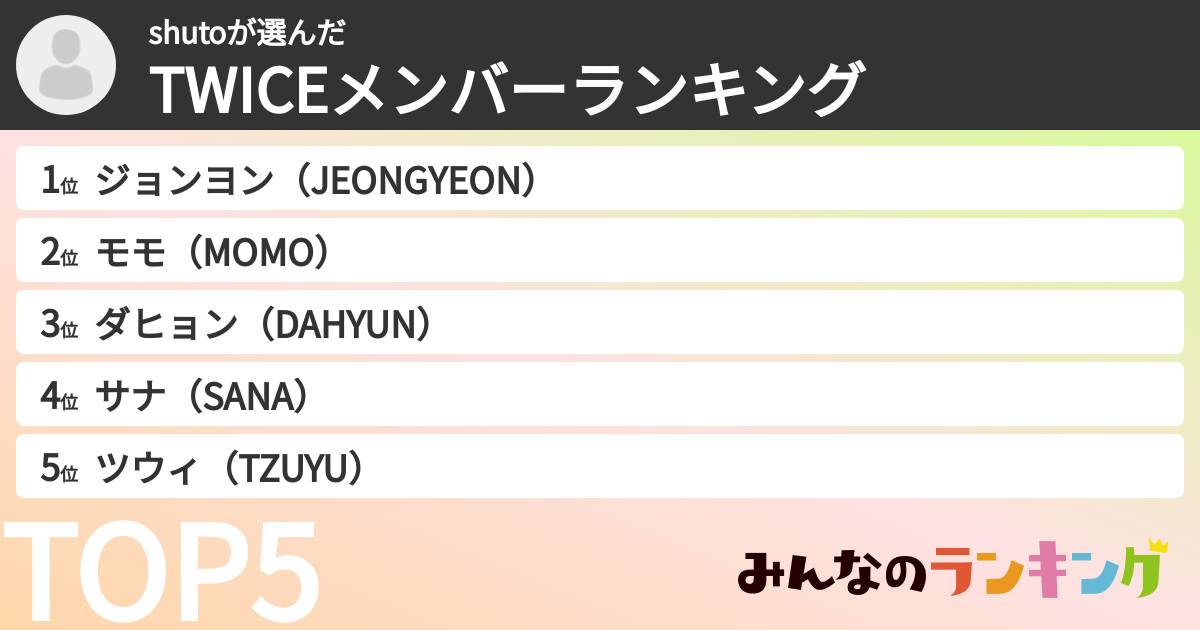 shutoさんの「TWICEメンバーランキング」