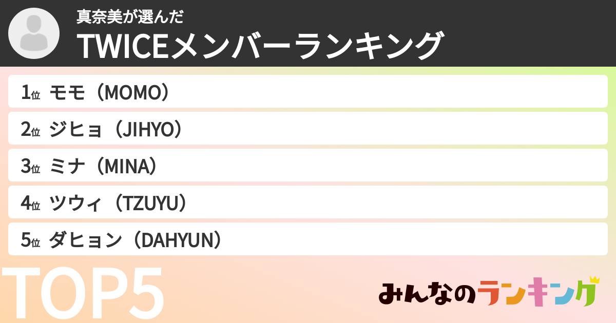 真奈美さんの「TWICEメンバーランキング」