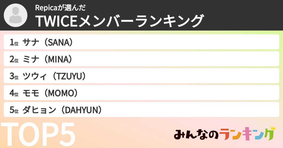 Repicaさんの「TWICEメンバーランキング」