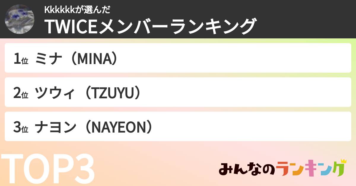 Kkkkkkさんの「TWICEメンバーランキング」