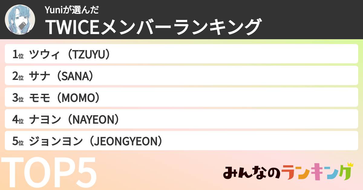 Yuniさんの「TWICEメンバーランキング」