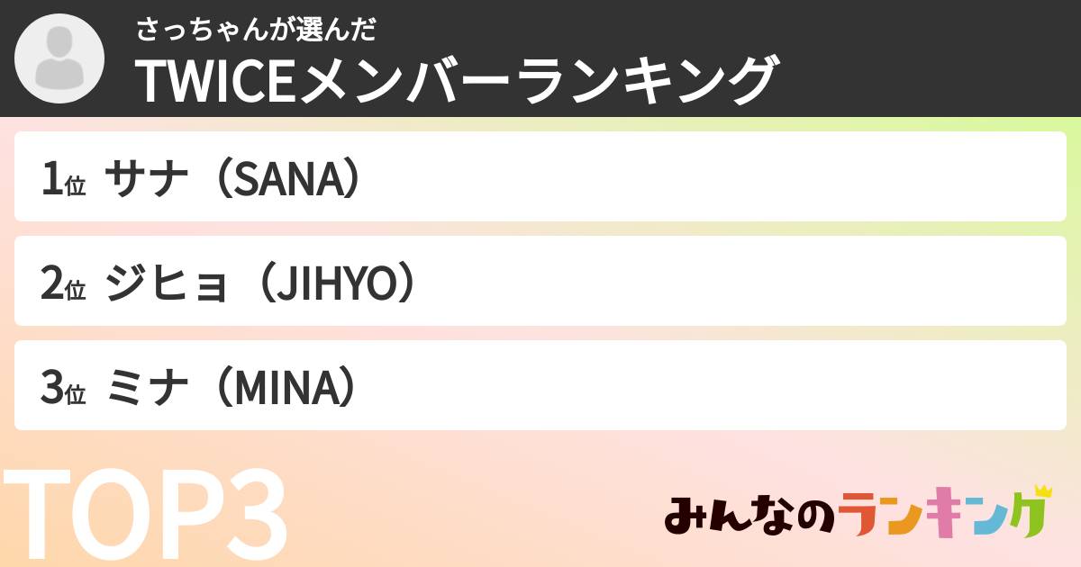さっちゃんさんの「TWICEメンバーランキング」