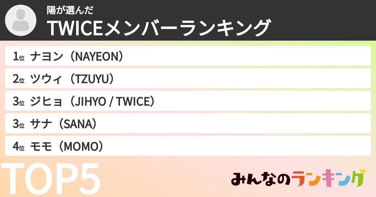 陽さんの「TWICEメンバーランキング」
