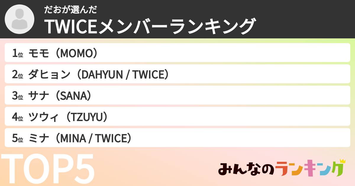 だおさんの「TWICEメンバーランキング」