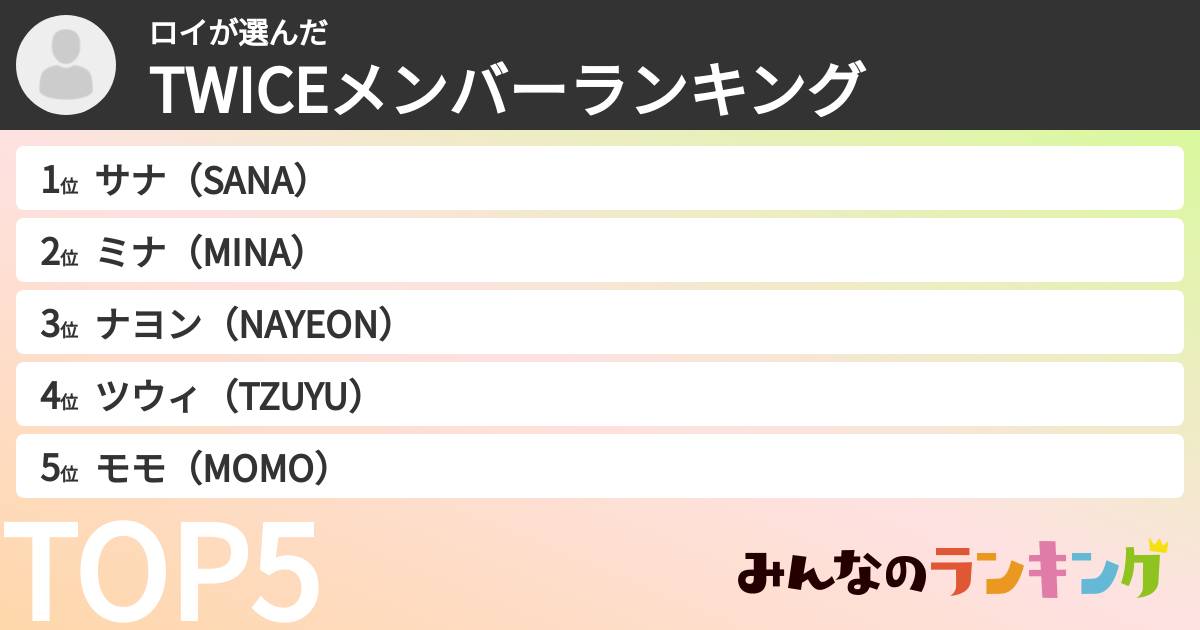 ロイさんの「TWICEメンバーランキング」