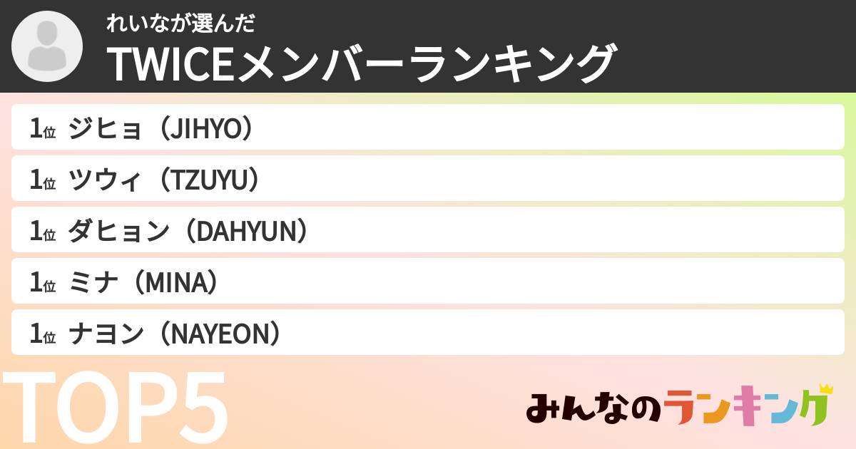 れいなさんの「TWICEメンバーランキング」