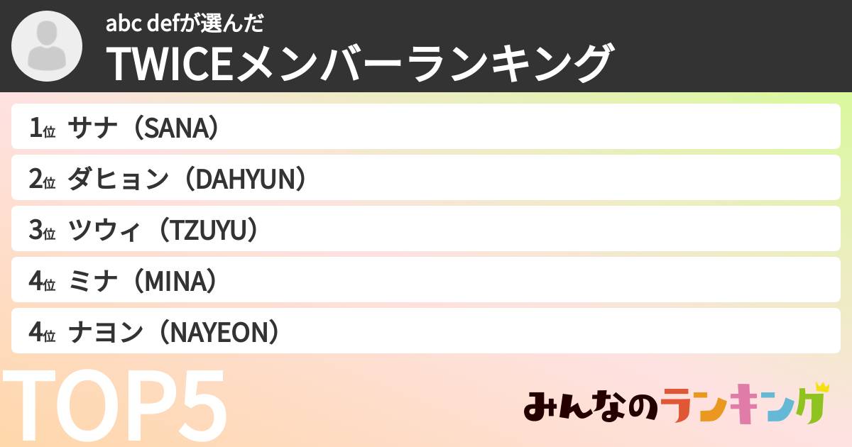 abc defさんの「TWICEメンバーランキング」