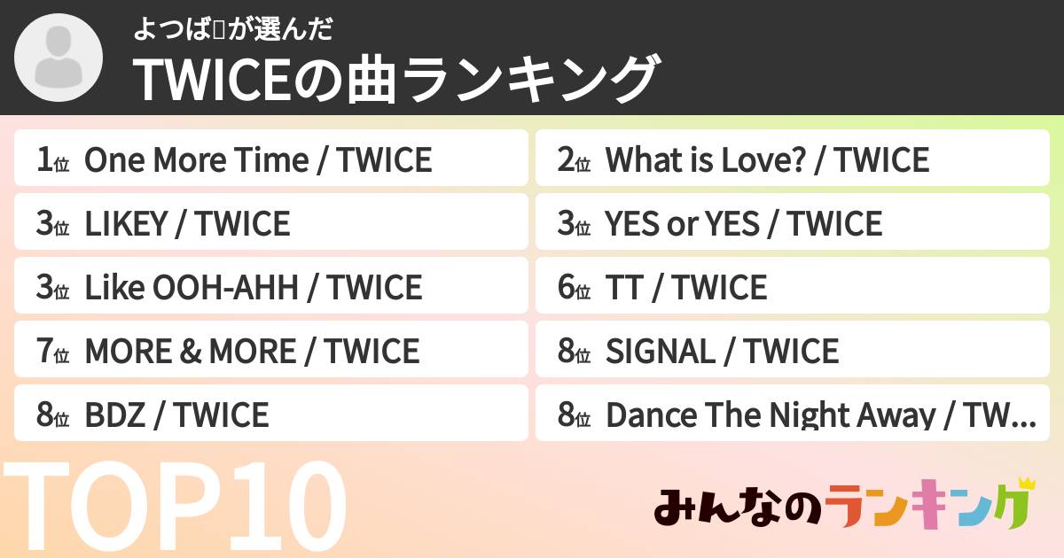 よつば🍀さんの「TWICEの曲ランキング」