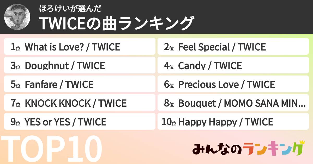 ほろけいさんの「TWICEの曲ランキング」