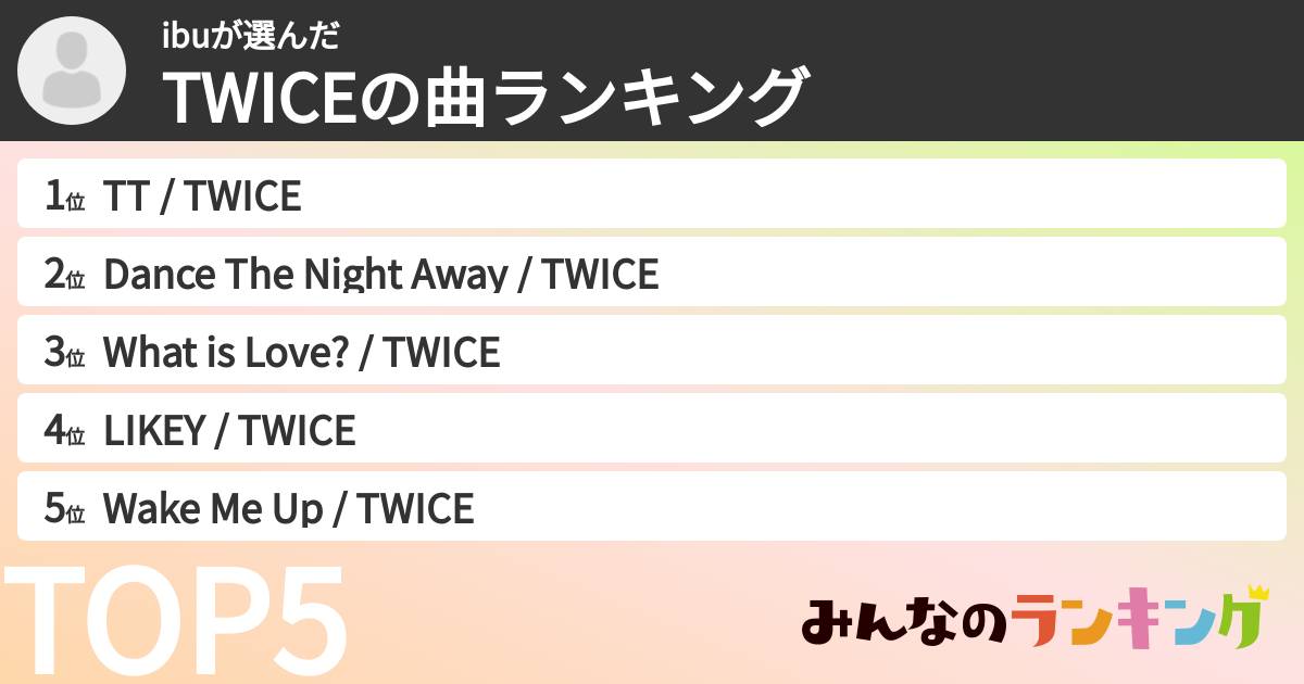 ibuさんの「TWICEの曲ランキング」
