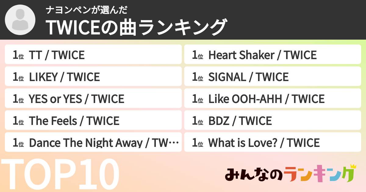 ナヨンペンさんの「TWICEの曲ランキング」