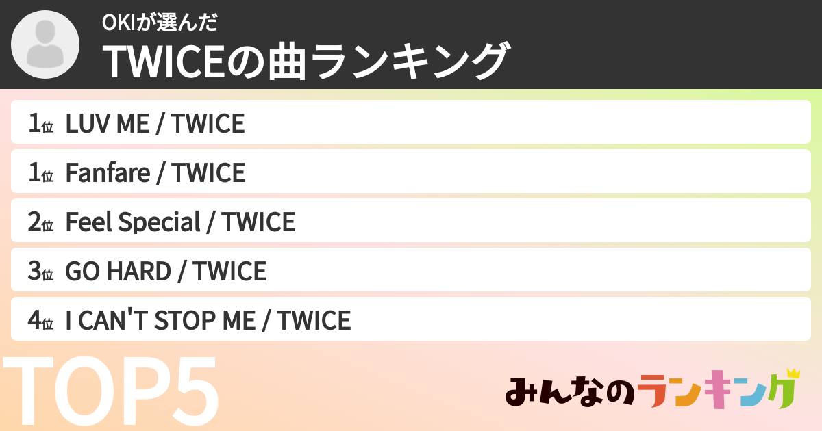 OKIさんの「TWICEの曲ランキング」