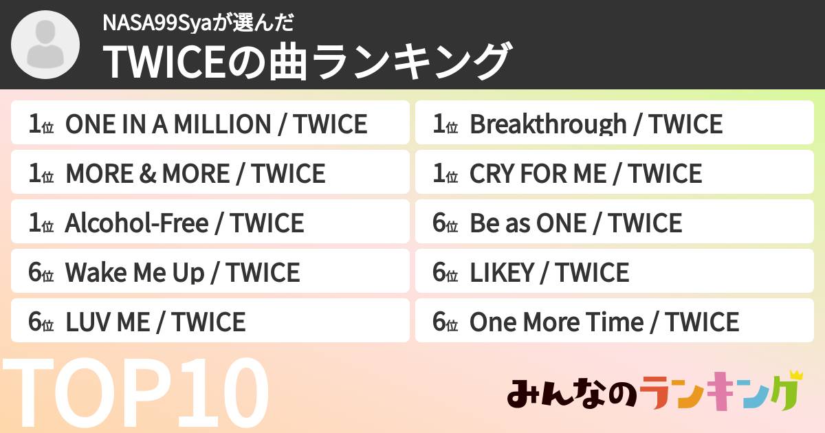 NASA99Syaさんの「TWICEの曲ランキング」