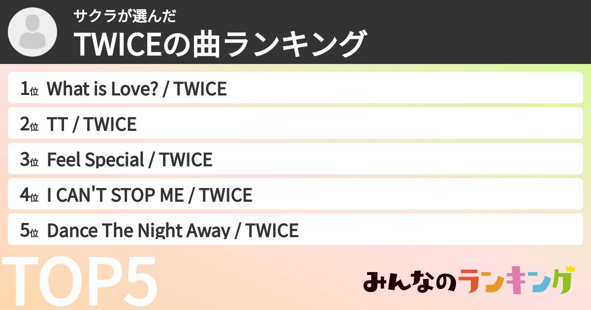 サクラさんの「TWICEの曲ランキング」