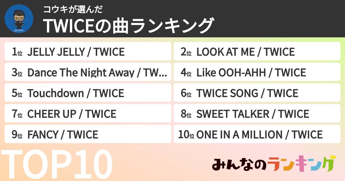 コウキさんの「TWICEの曲ランキング」