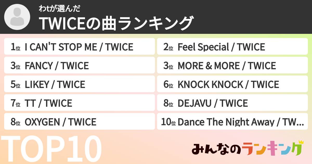 わtさんの「TWICEの曲ランキング」