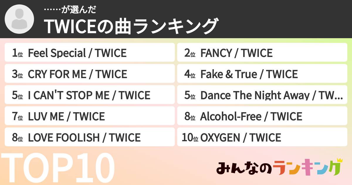 ……さんの「TWICEの曲ランキング」