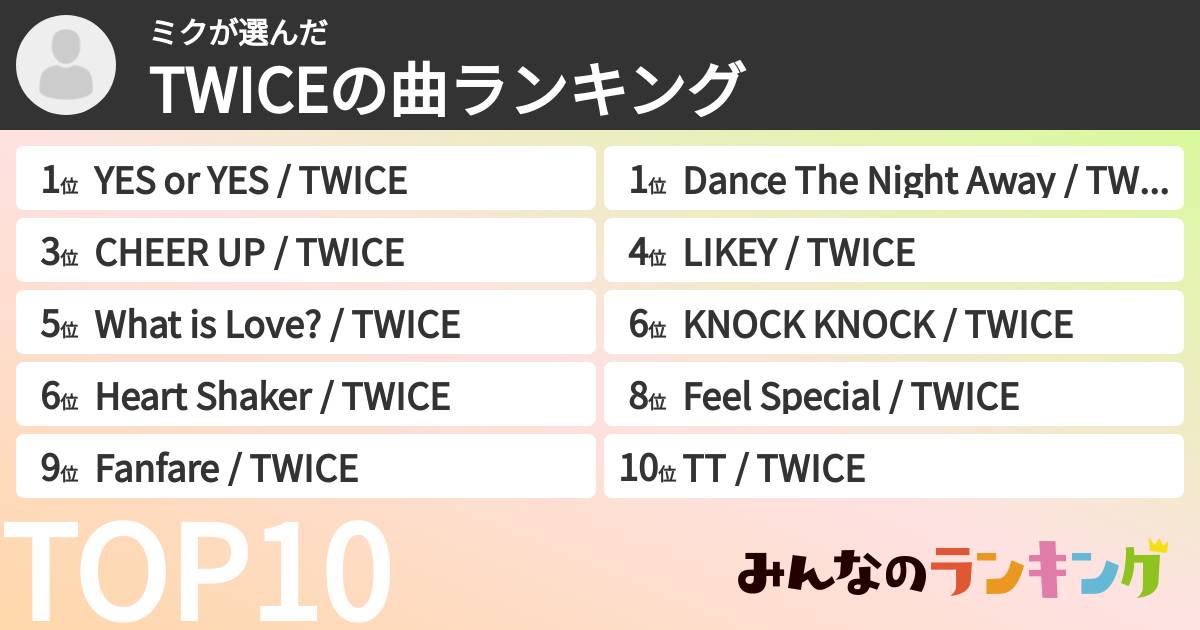 ミクさんの「TWICEの曲ランキング」