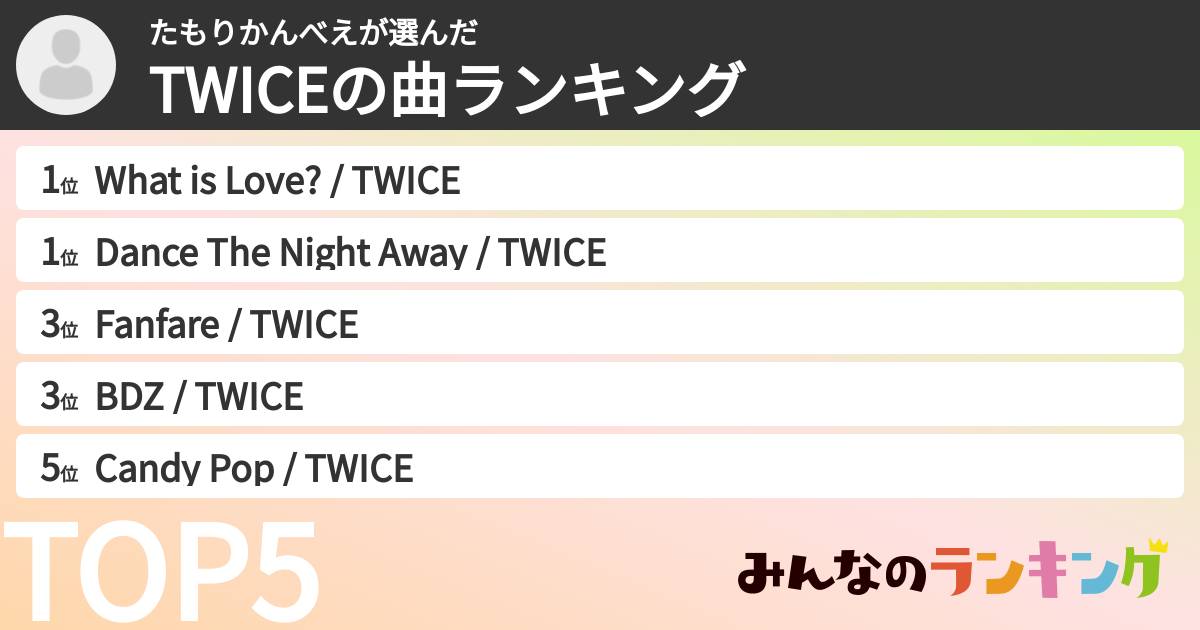 たもりかんべえさんの「TWICEの曲ランキング」