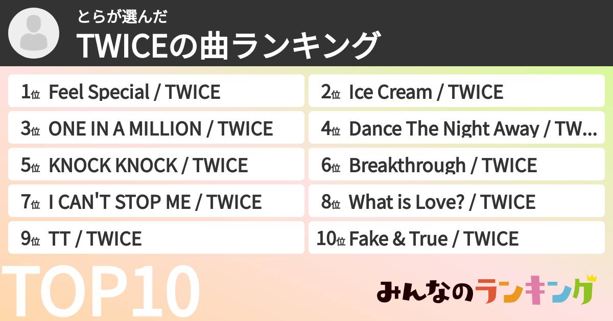 とらさんの「TWICEの曲ランキング」