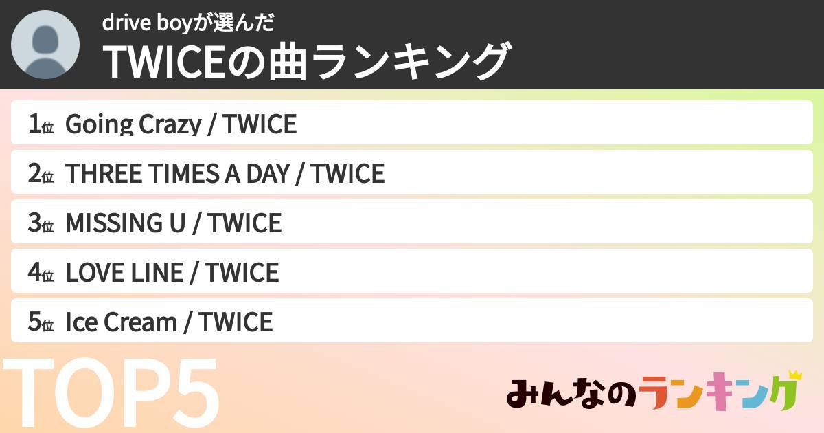 drive boyさんの「TWICEの曲ランキング」