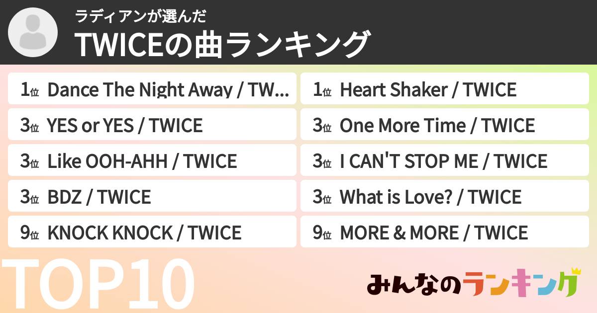 ラディアンさんの「TWICEの曲ランキング」