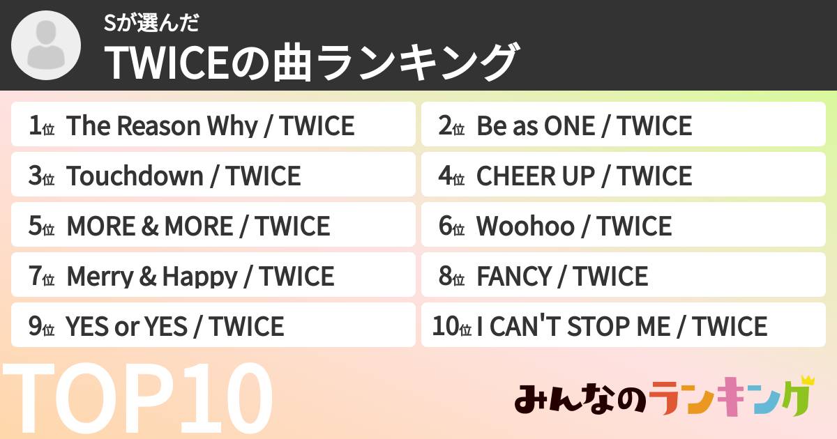 Sさんの「TWICEの曲ランキング」