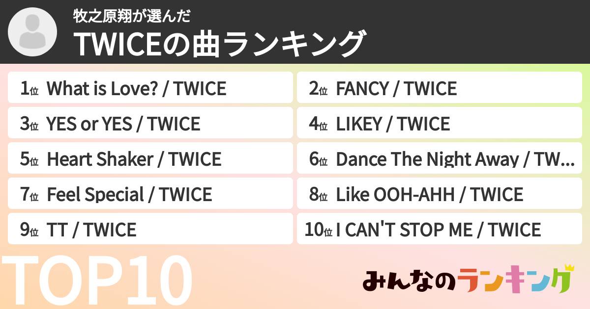 牧之原翔さんの「TWICEの曲ランキング」