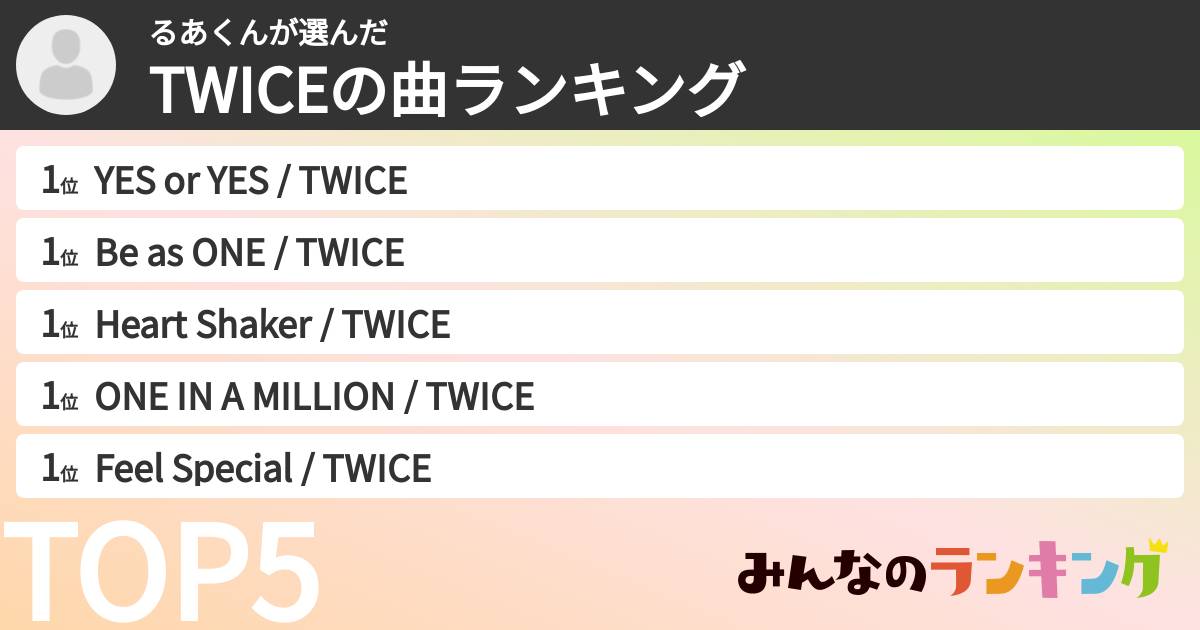 るあくんさんの「TWICEの曲ランキング」