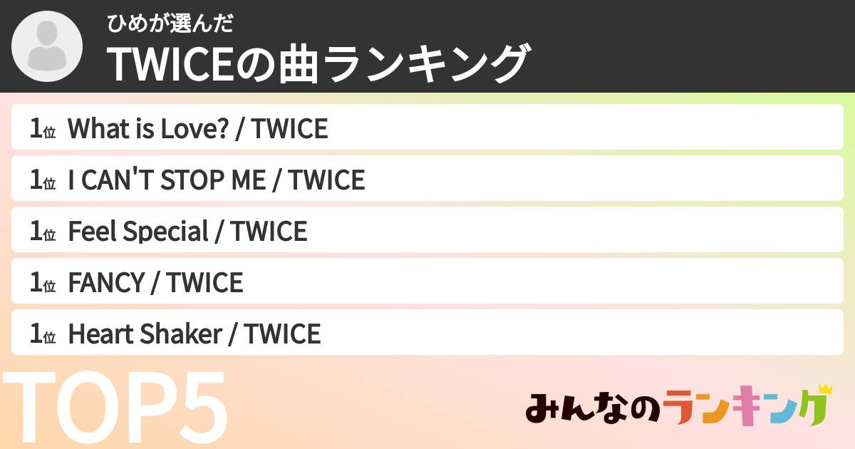ひめさんの「TWICEの曲ランキング」
