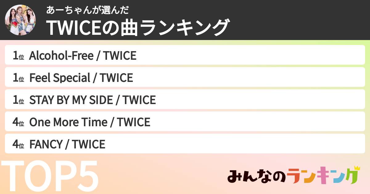 あーちゃんさんの「TWICEの曲ランキング」