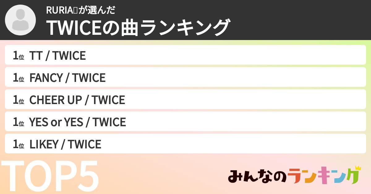 RURIA💋さんの「TWICEの曲ランキング」