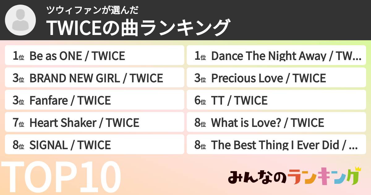 ツウィファンさんの「TWICEの曲ランキング」