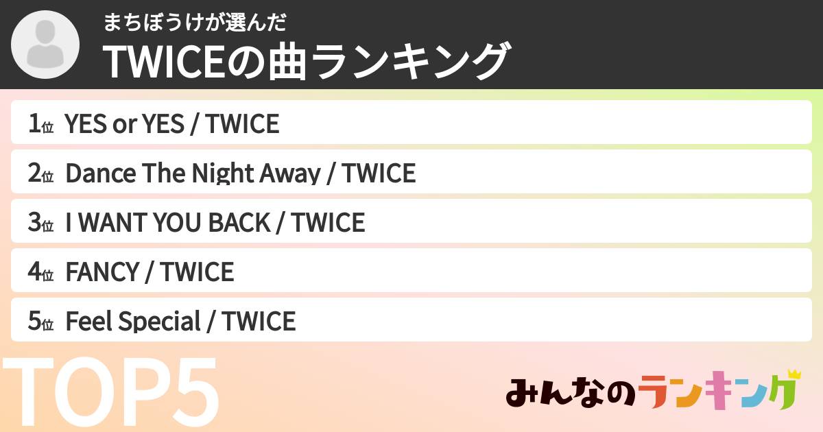 まちぼうけさんの「TWICEの曲ランキング」