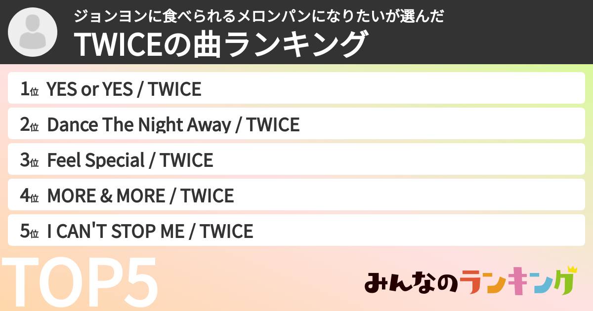 ジョンヨンに食べられるメロンパンになりたいさんの「TWICEの曲ランキング」
