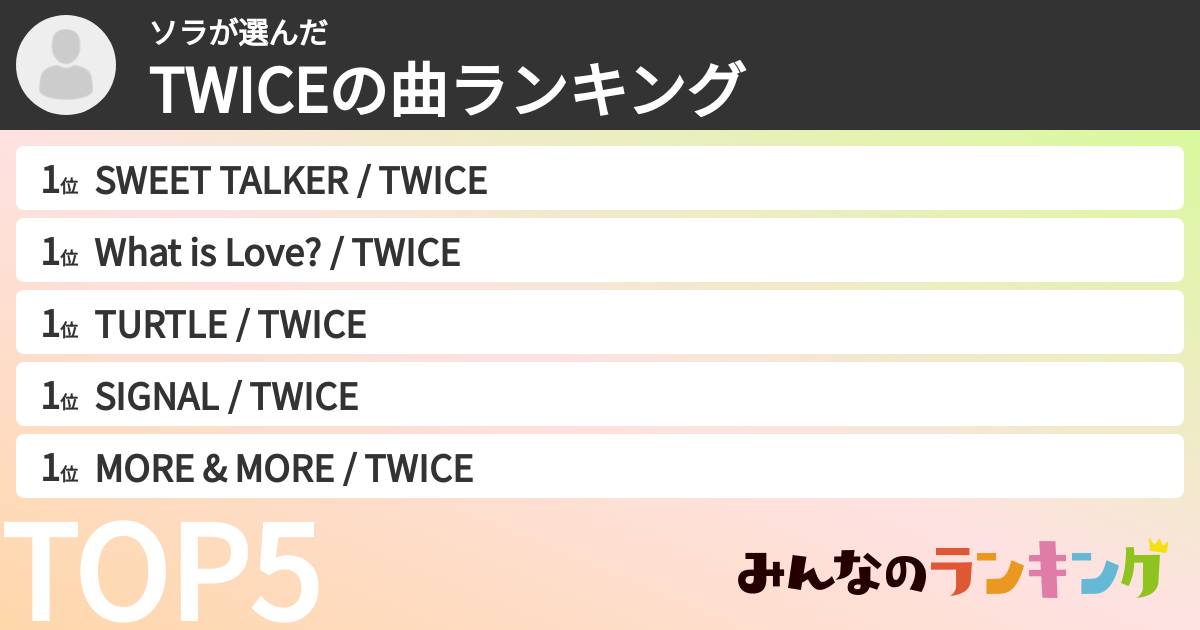 ソラさんの「TWICEの曲ランキング」