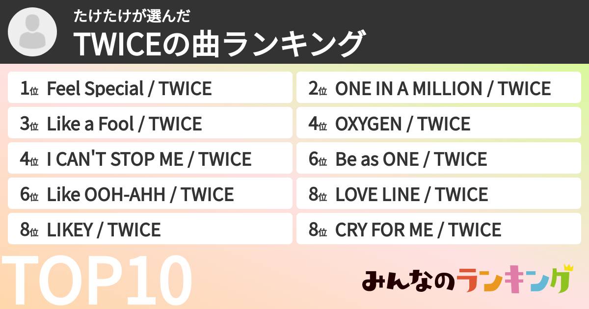 たけたけさんの「TWICEの曲ランキング」