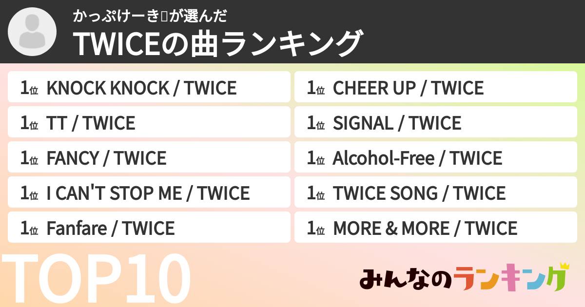 かっぷけーき🧁さんの「TWICEの曲ランキング」