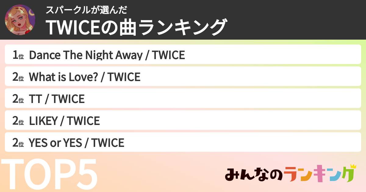 スパークルさんの「TWICEの曲ランキング」