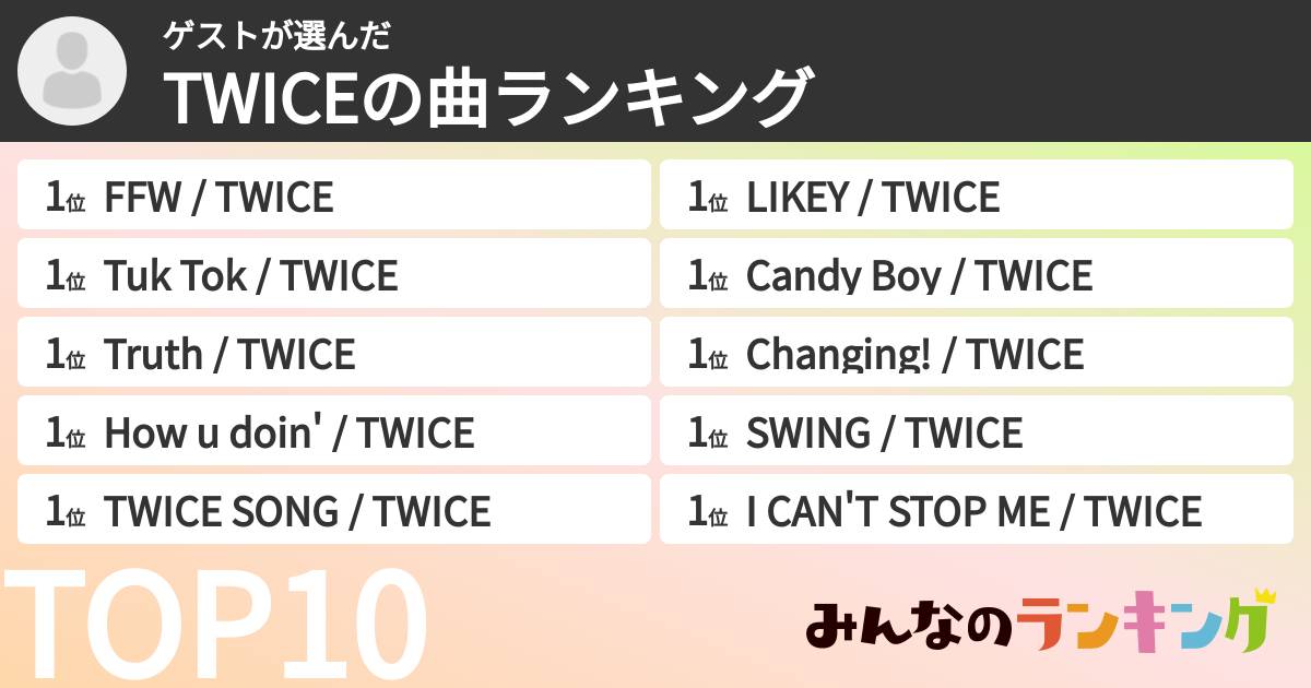 ゲストさんの「TWICEの曲ランキング」