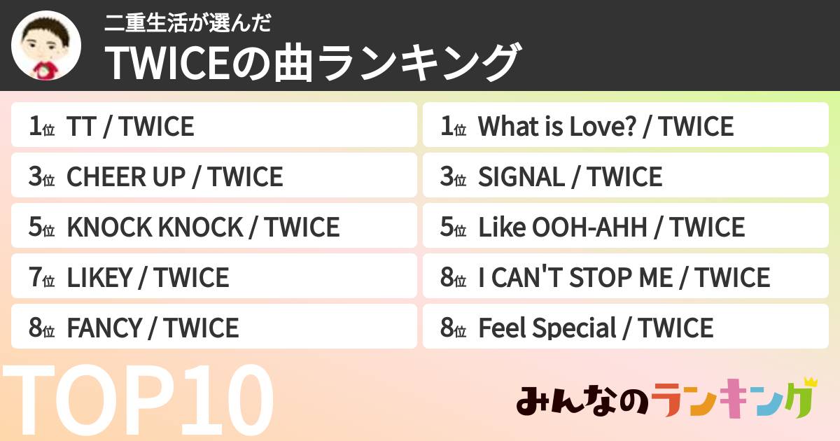 二重生活さんの「TWICEの曲ランキング」