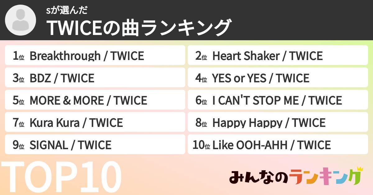 sさんの「TWICEの曲ランキング」