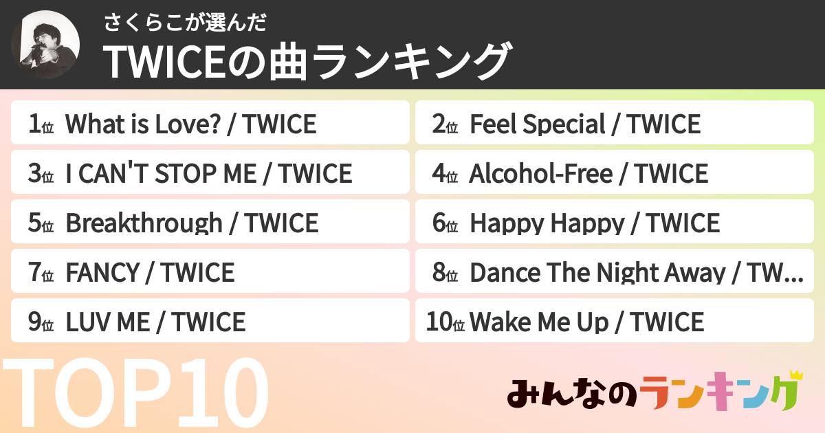 さくらこさんの「TWICEの曲ランキング」