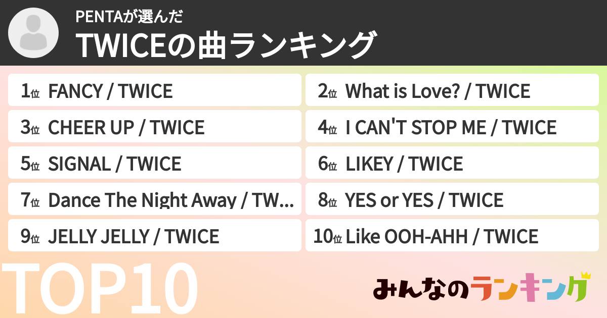 PENTAさんの「TWICEの曲ランキング」