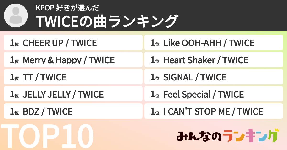 KPOP 好きさんの「TWICEの曲ランキング」