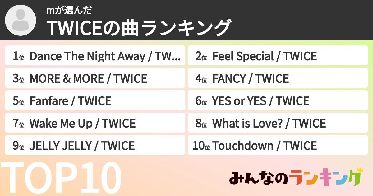 mさんの「TWICEの曲ランキング」