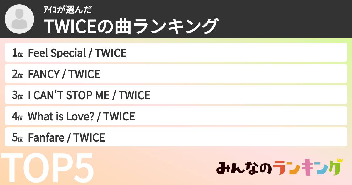 ｱｲｺさんの「TWICEの曲ランキング」