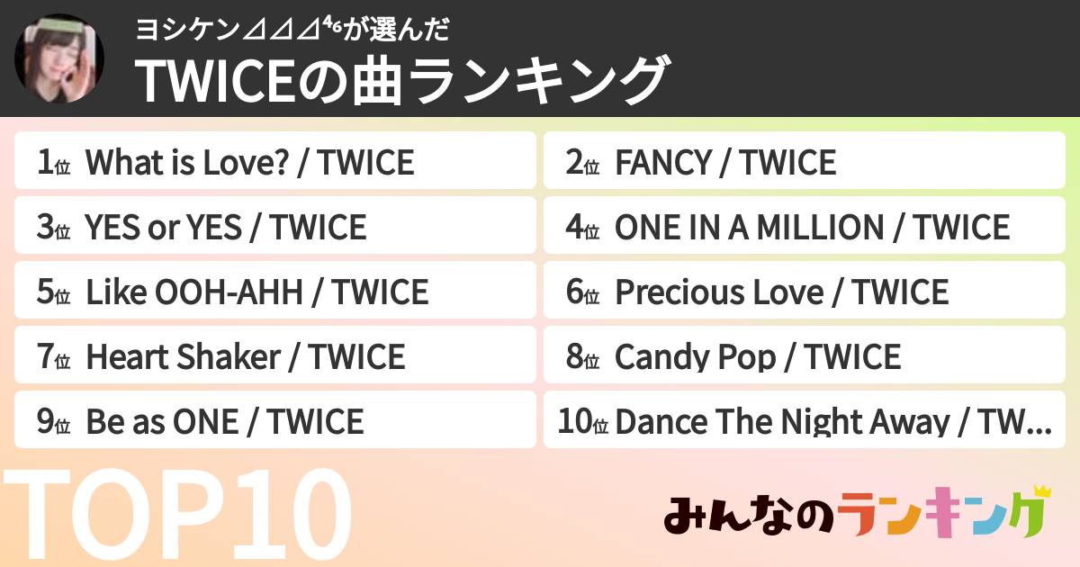 ヨシケン⊿⊿⊿⁴⁶さんの「TWICEの曲ランキング」